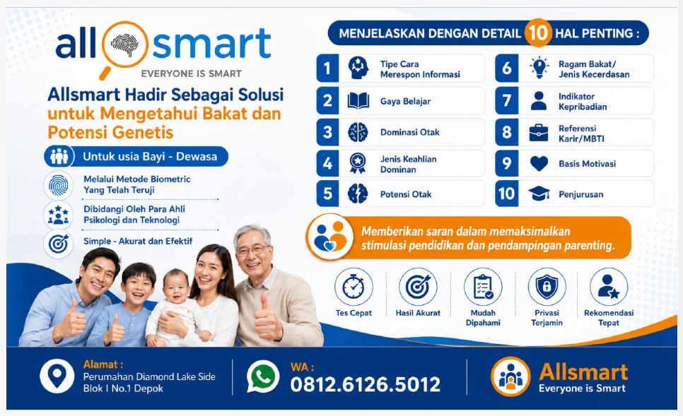Allsmart Talent Mapping